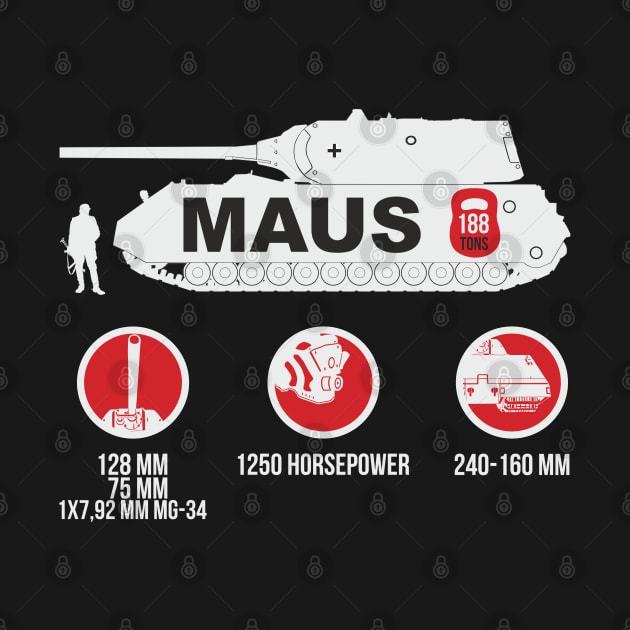 German super-heavy tank MAUS by FAawRay