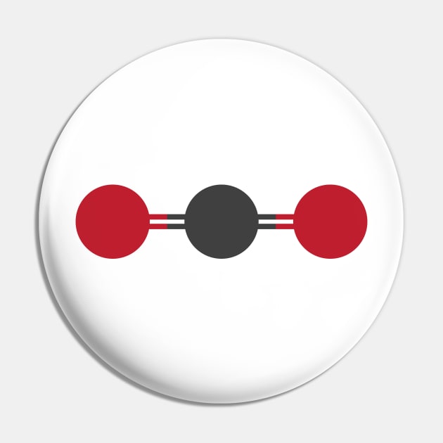 CO2 Molecular Structure Pin by somatosis