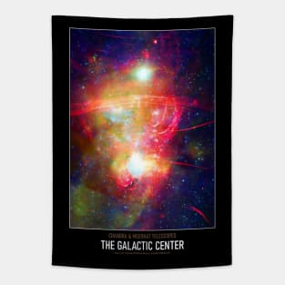 High Resolution Astronomy The Galactic Center Tapestry