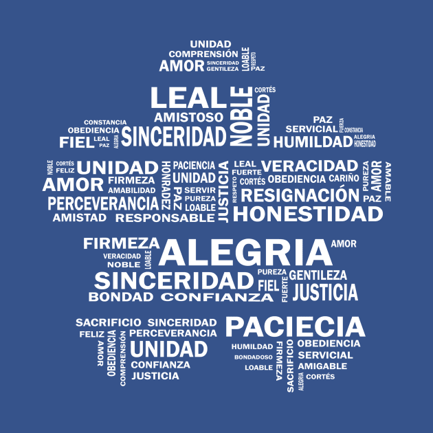 Word cloud Español - Virtues by BiobulletM