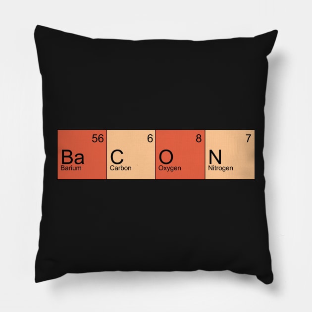 Bacon Pillow by b34poison