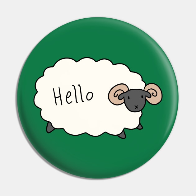 Hello Ram Pin by saradaboru