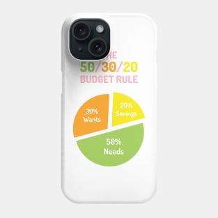 The 50/30/20 Budget Rule | Green Orange Yellow Pink | White Phone Case