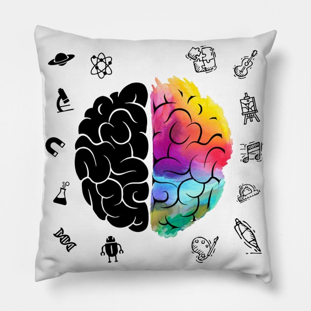 Funny Brain Pillow by Kevan Hom