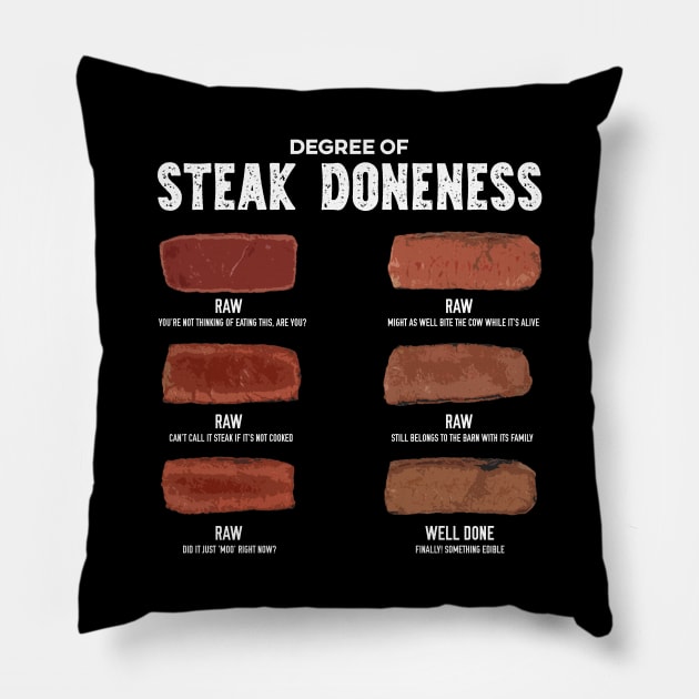 Degree of Steak Doneness Pillow by giovanniiiii