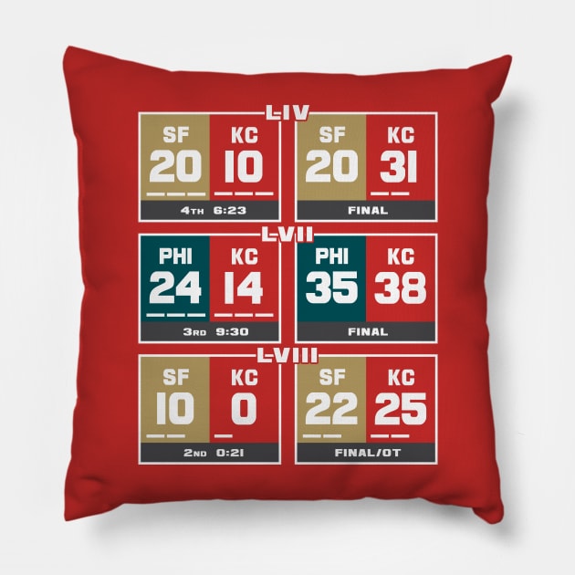 COMEBACK KINGDOM SB Pillow by fansascityshop