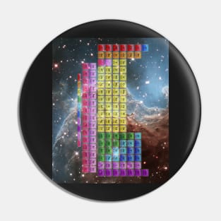 Starfield Periodic Table with 118 Element Names Pin