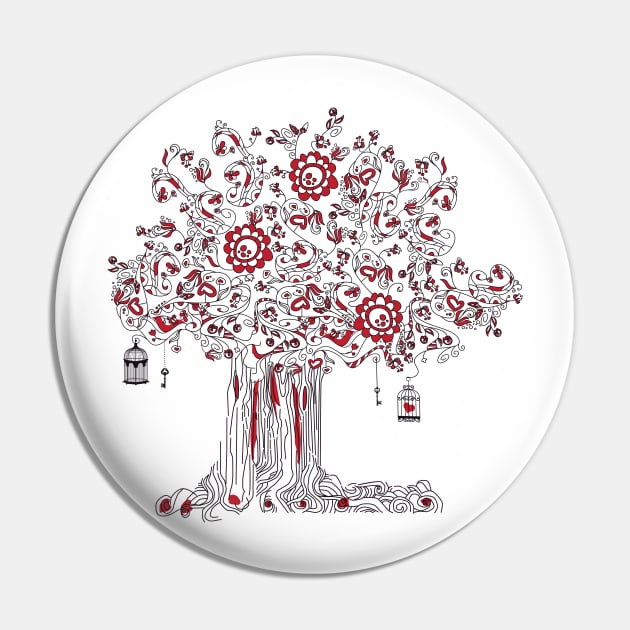 Flower Tree Pin by Raintreestrees7373