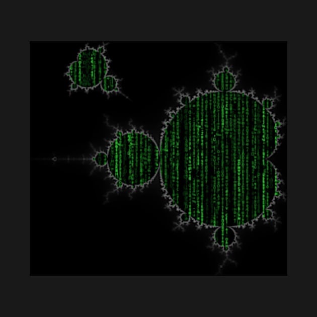 Mandelbrot Set Matrix by mandelbrot