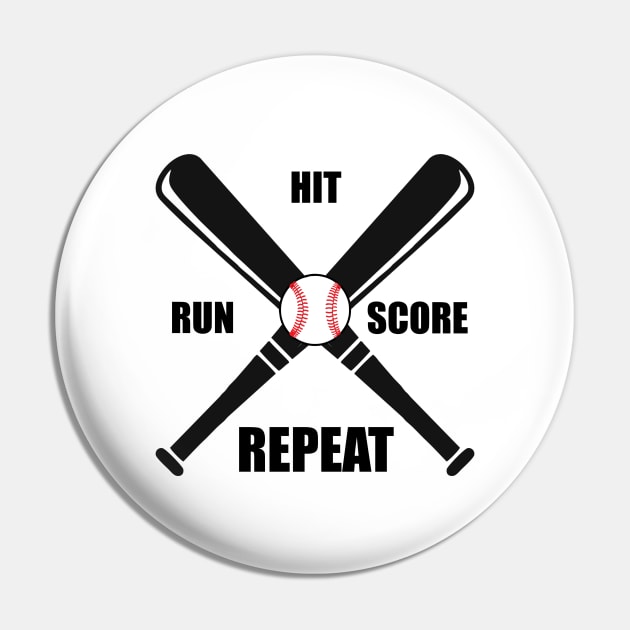 hit run score repeat Pin by Typography Dose