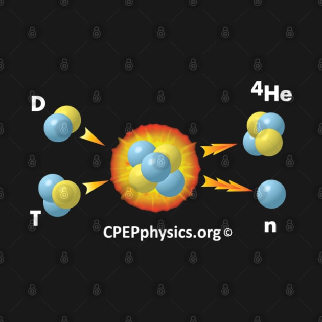 Fusion by CPEP Physics