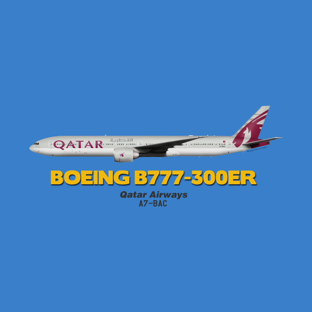 Boeing B777-300ER - Qatar Airways by TheArtofFlying