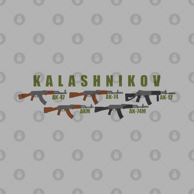 Generation of the Kalashnikov by FAawRay