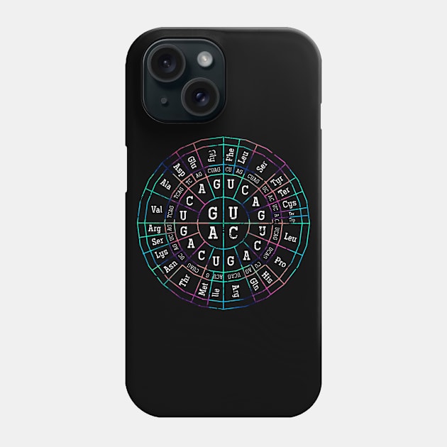 Periodic Table Biologist Biology Phone Case by shirtsyoulike