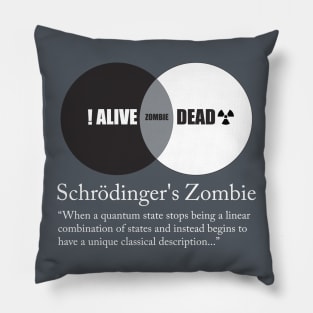 Schrödinger's Zombie Pillow