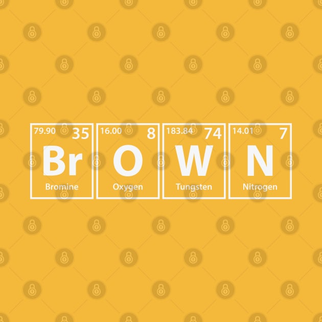 Brown (Br-O-W-N) Periodic Elements Spelling by cerebrands