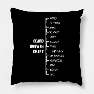 Beard Growth Chart Pillow