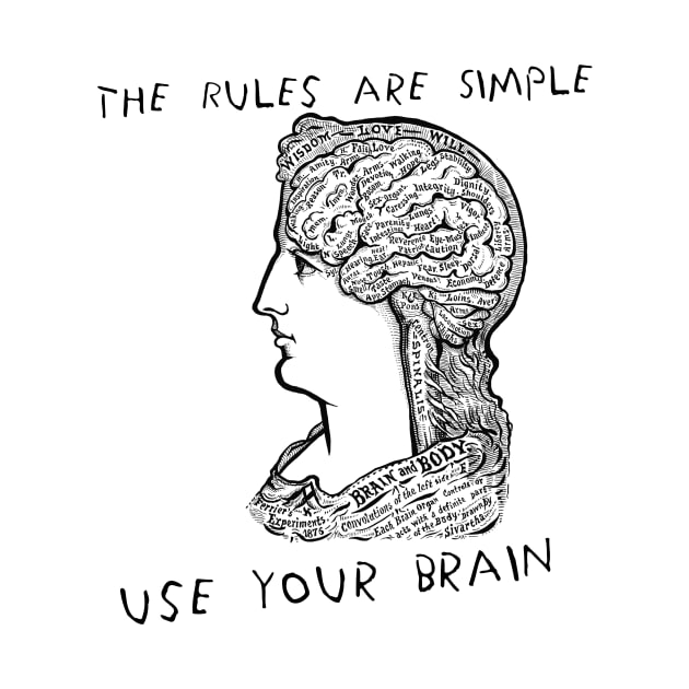 use your brain by Kingrocker Clothing