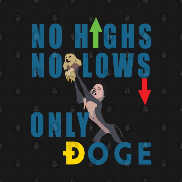 No highs no lows only Doge-elon musk by Kishu