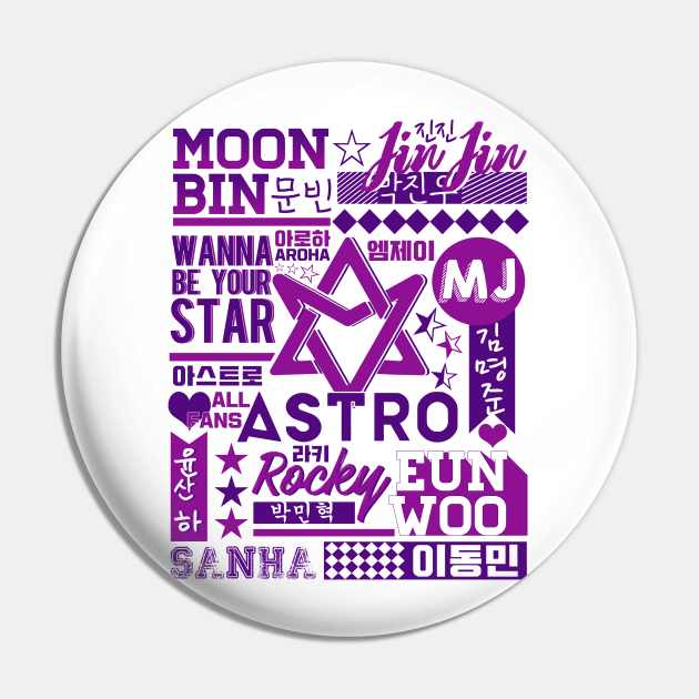 Pin on Astro