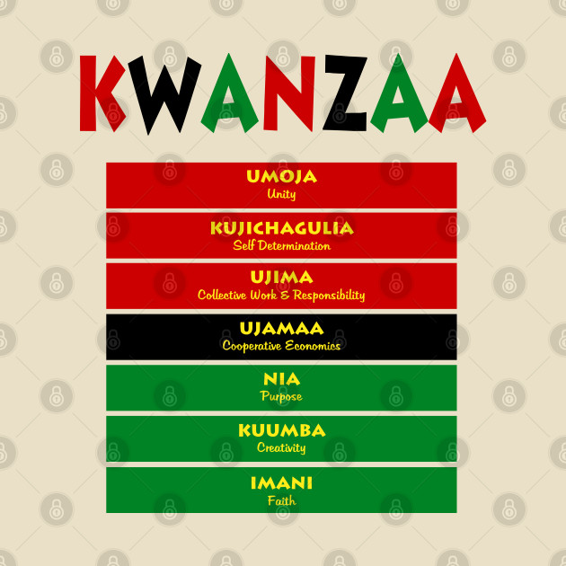 ALKEBULAN - KWANZAA 7 PRINCIPLES by DodgertonSkillhause