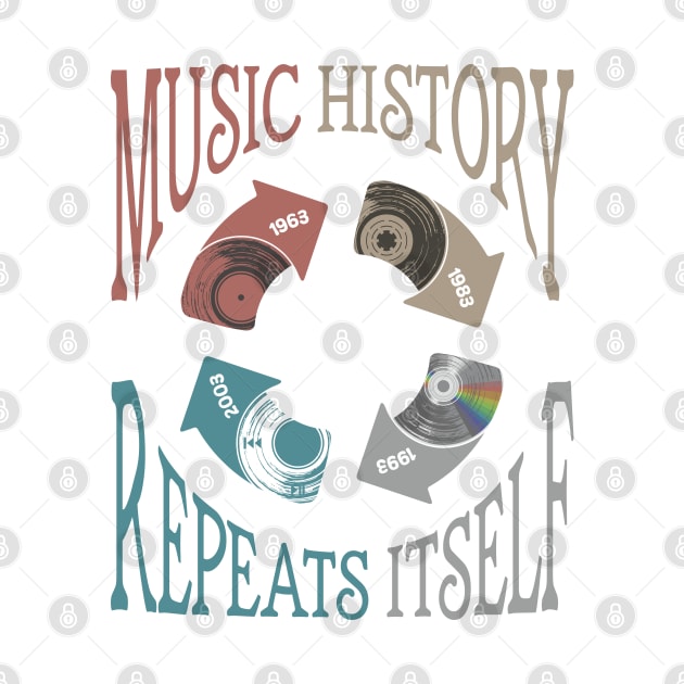 Circle of Music History by North Tight Rope