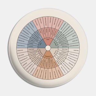 Wheel of Emotions + Feelings | Wilcox Pin