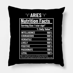 Aries Nutrition Facts Label Pillow