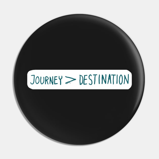 Journey > Destination Pin by amandadenneyart