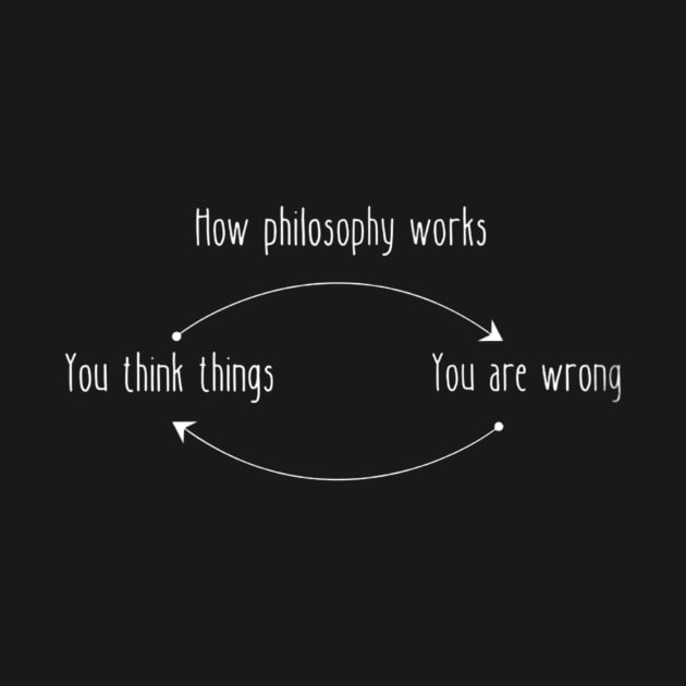How Philosophy Works by L3GENDS
