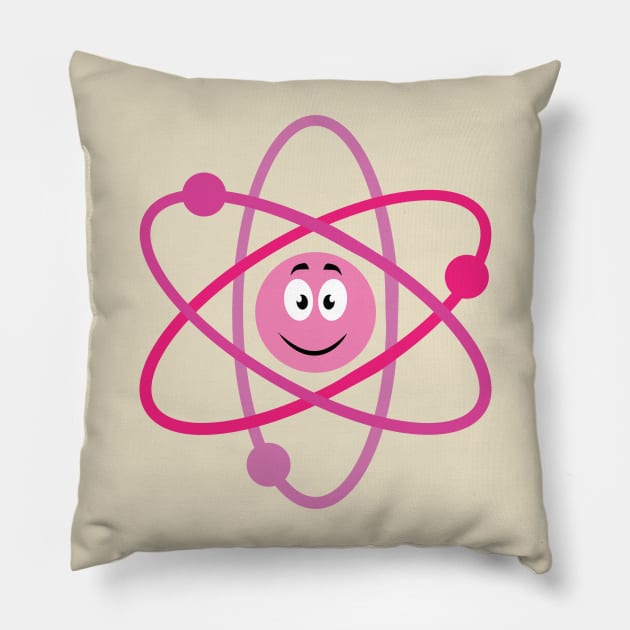 Think Like A Proton and Stay Positive Pillow by bojan17779