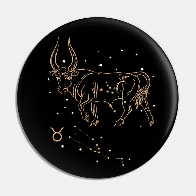 Taurus Zodiac Sign Birthday March to April, Astrology Taurus Pin by Happy Lime