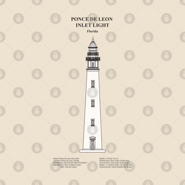 Ponce de Leon Inlet Light Lighthouse - Florida - SBDpng by SPJE Illustration Photography