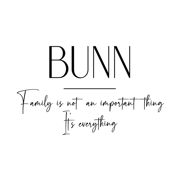 Bunn Family, Bunn Name, Bunn Middle Name by Rashmicheal