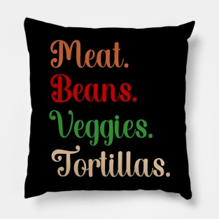 Meat. Beans. Veggies. Tortillas. Script burrito ingredients Pillow