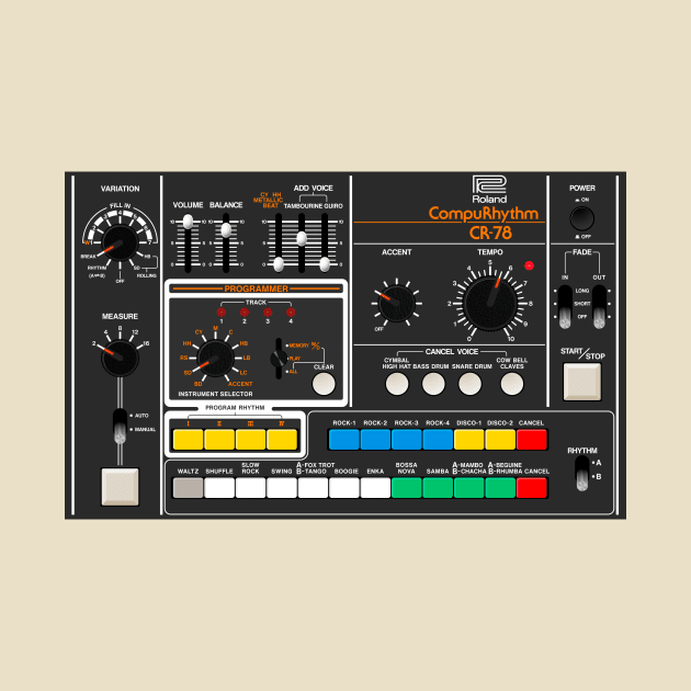 Roland CR-78 CompuRhythm Drum Machine by RetroFitted