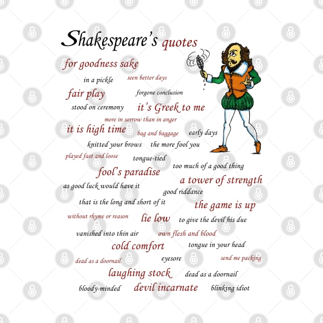 Shakespeare's quotes by dizzycat-biz