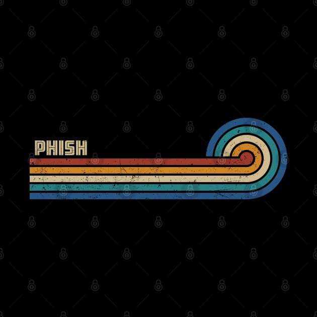 Phish - Retro Sunset by Arestration
