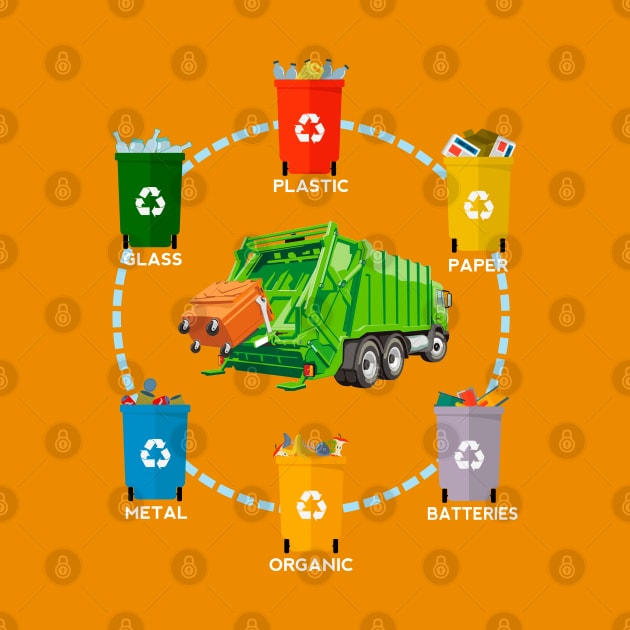 Garbage Truck by Happy Art Designs