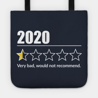 2020 Review: Very Bad, Would Not Recommend Tote