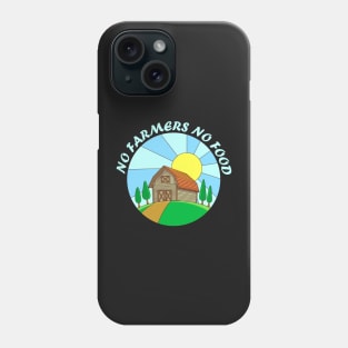 No farmers No food no funny Phone Case