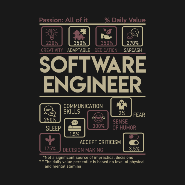 Software Engineer T Shirt - Multitasking Daily Value Gift Item Tee by candicekeely6155