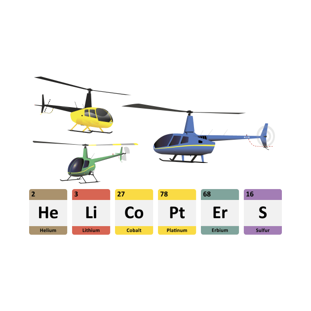 Civil Light Helicopters Chemistry by NorseTech