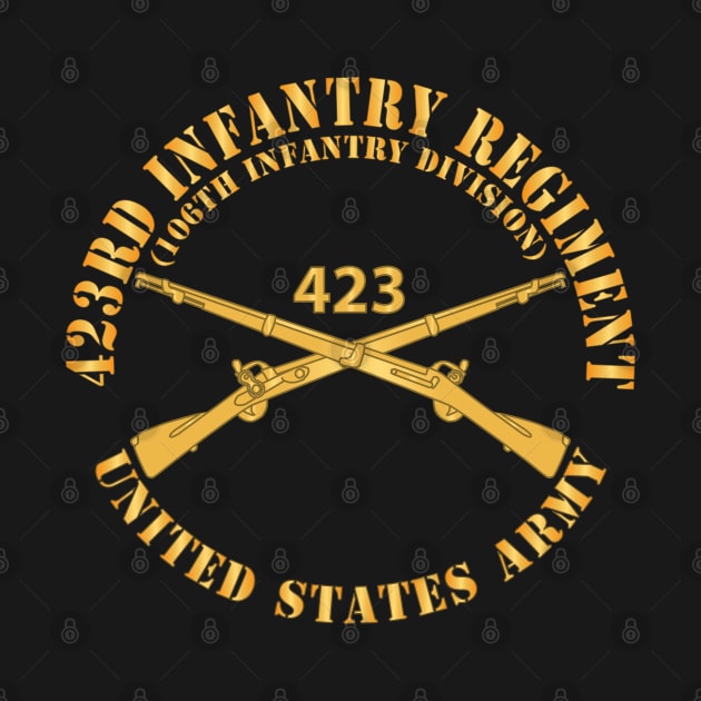 423rd Infantry Regiment - US Army w Branch X 300 by twix123844