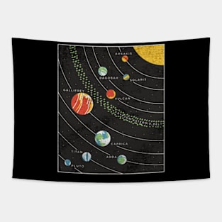 Geek Planet movie dagobah vulcan arrakis Tapestry