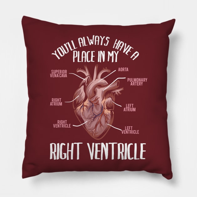 You'll always be in my right ventricle T-Shirt Gift Shirt tshirt Romantic Gifts Pillow by Shirtbubble