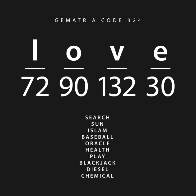 Love word code in the English Gematria by Creative Art Store
