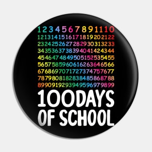 Cute 100Th Day Of School Teacher Kids 100 Days Math Numbers Pin