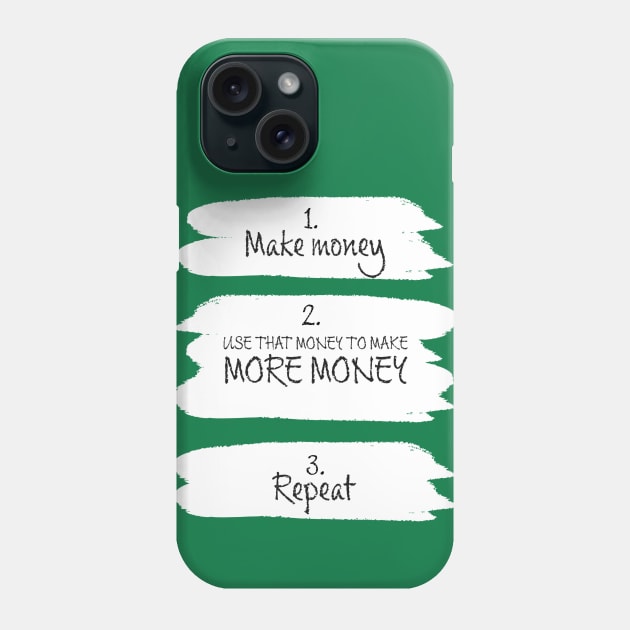 How to make money 1 2 3 Phone Case by payme