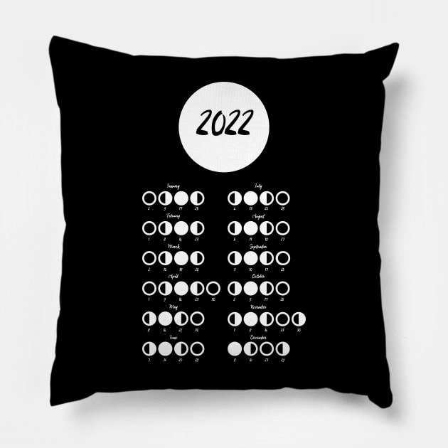 Lunar Calendar 2022 Pillow by yayor